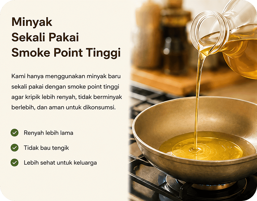 Minyak Sekali Pakai Smoke Point Tinggi